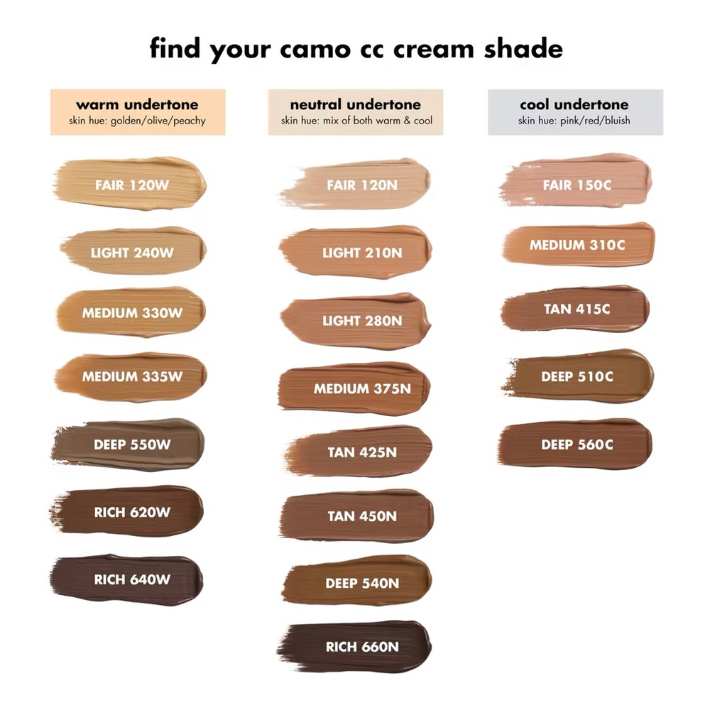 e.l.f. Camo CC Cream - Fair 125, NEW - Picture 4 of 5
